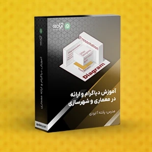 کارت بالای اسلایدر صفحه تمامی مقالات 2